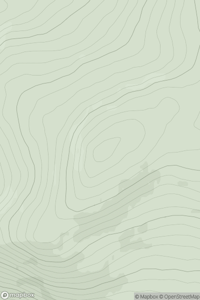 Thumbnail image for William Law showing contour plot for surrounding peak