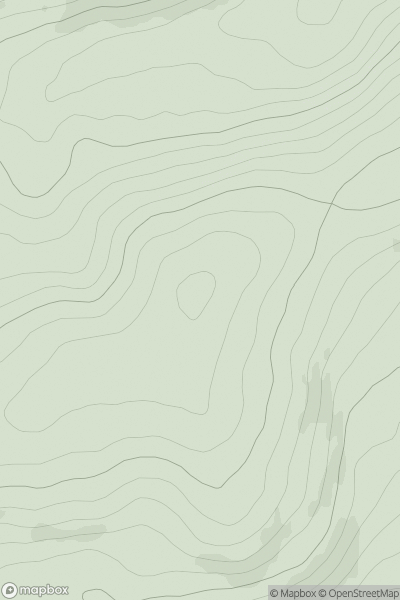Thumbnail image for Barrel Law showing contour plot for surrounding peak