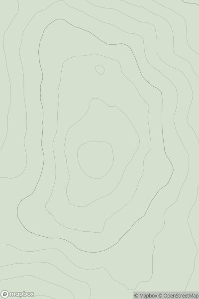 Thumbnail image for Collie Law showing contour plot for surrounding peak