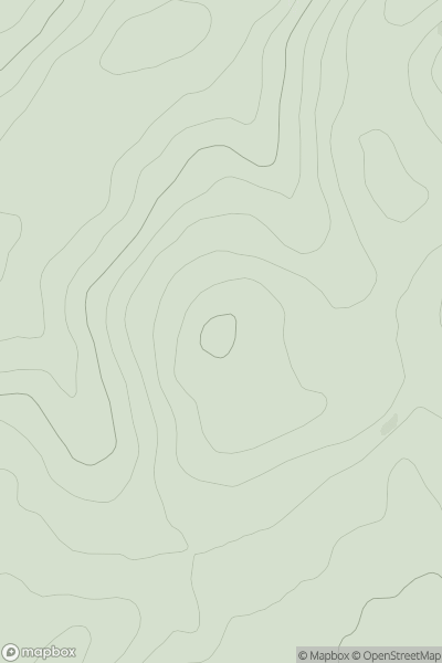 Thumbnail image for Esdale Law showing contour plot for surrounding peak