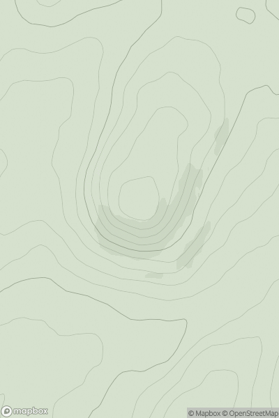 Thumbnail image for Gallow Law showing contour plot for surrounding peak