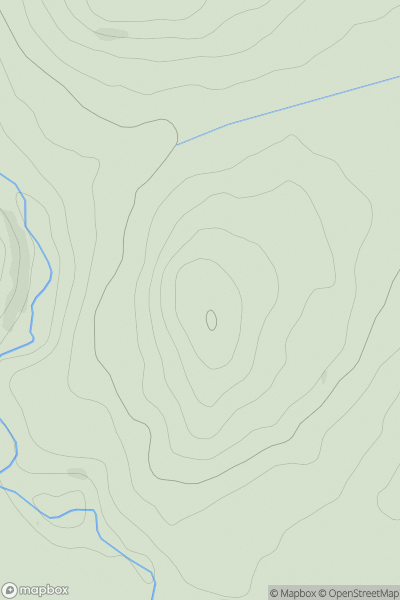 Thumbnail image for Lead Law showing contour plot for surrounding peak