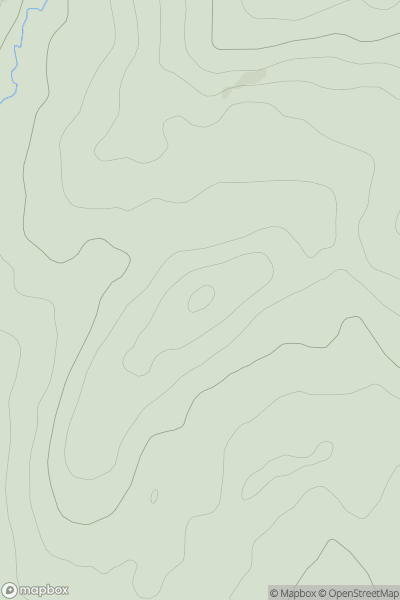 Thumbnail image for Whirl Rig showing contour plot for surrounding peak
