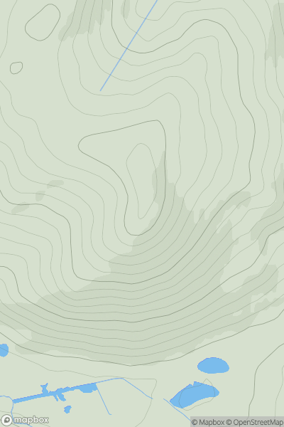 Thumbnail image for Highside showing contour plot for surrounding peak