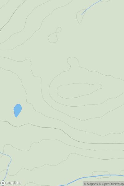 Thumbnail image for How Law showing contour plot for surrounding peak