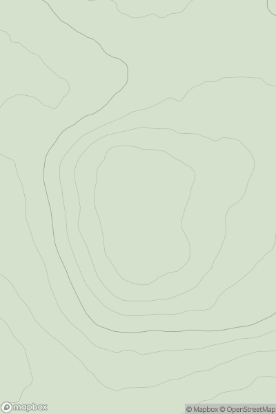 Thumbnail image for Rumbleton Law showing contour plot for surrounding peak