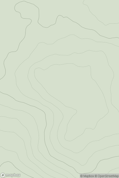 Thumbnail image for Dalks Law showing contour plot for surrounding peak
