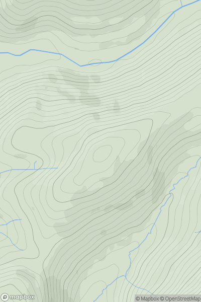 Thumbnail image for Cytir showing contour plot for surrounding peak