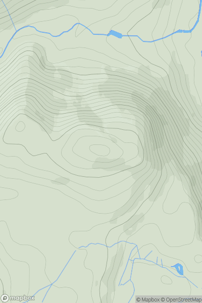 Thumbnail image for Grinllwm showing contour plot for surrounding peak