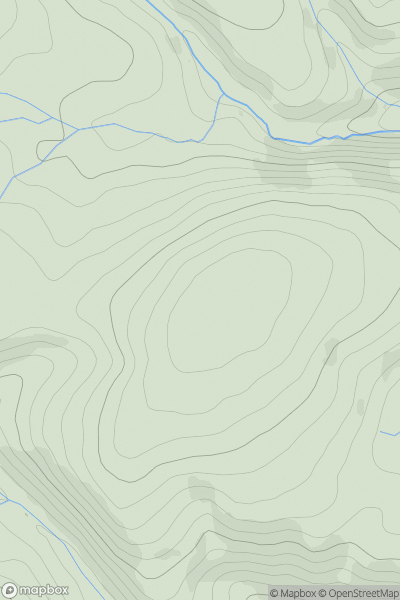 Thumbnail image for Fedw-ddu showing contour plot for surrounding peak