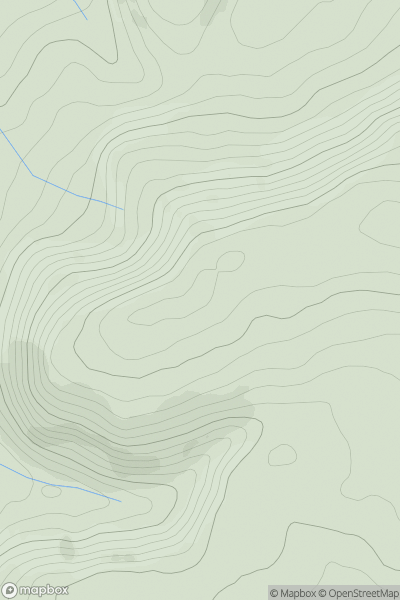 Thumbnail image for Glog showing contour plot for surrounding peak