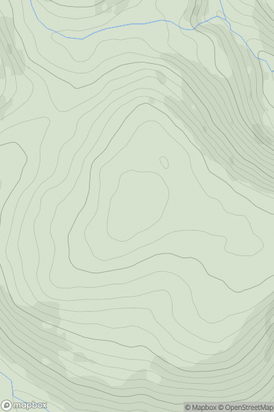 Thumbnail image for Mynd showing contour plot for surrounding peak