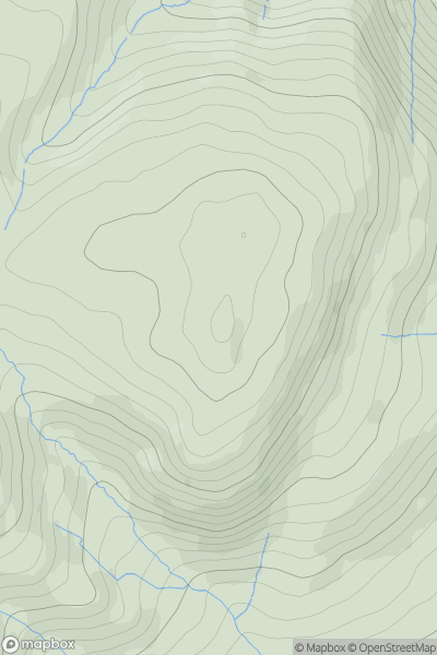 Thumbnail image for Banc y Ddinas showing contour plot for surrounding peak