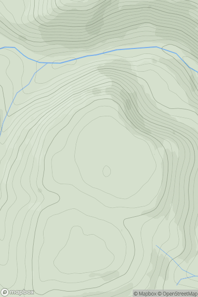 Thumbnail image for Gias showing contour plot for surrounding peak