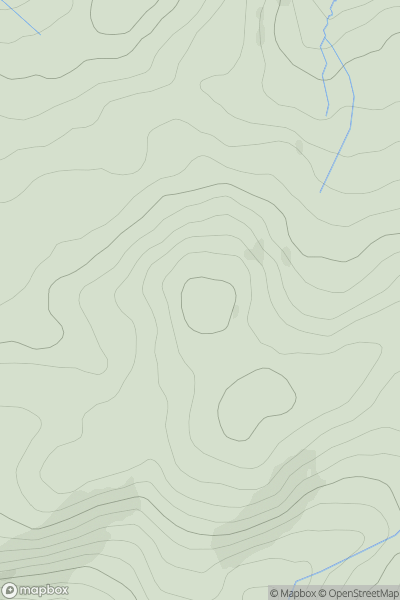 Thumbnail image for Crug showing contour plot for surrounding peak