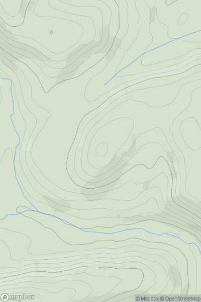 Thumbnail image for Fuches showing contour plot for surrounding peak