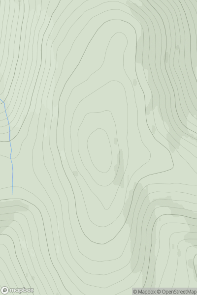 Thumbnail image for Mona Gowan showing contour plot for surrounding peak