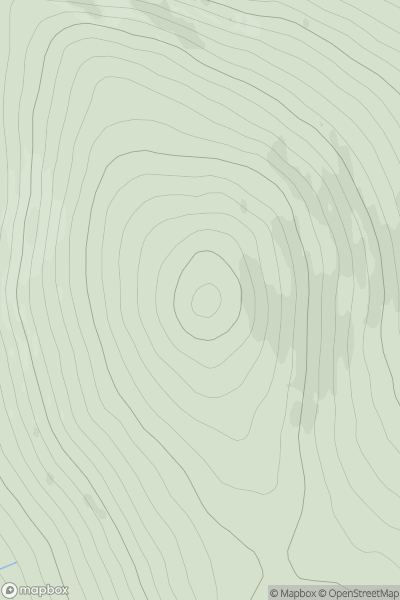 Thumbnail image for The Buck showing contour plot for surrounding peak