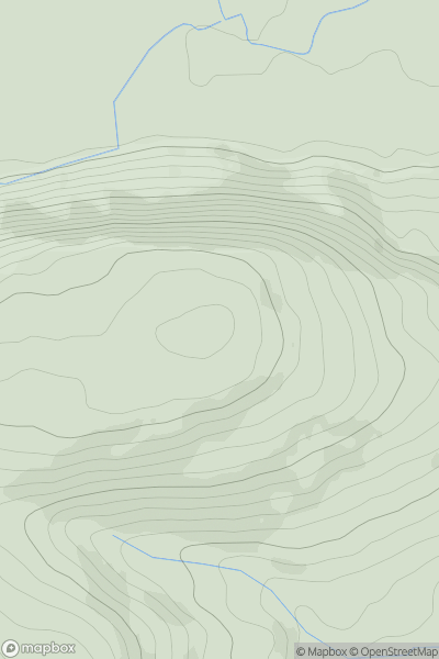 Thumbnail image for The Smatcher showing contour plot for surrounding peak