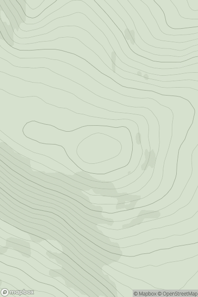 Thumbnail image for Pressendye showing contour plot for surrounding peak