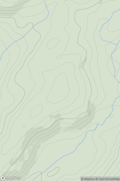 Thumbnail image for Coxhead Bank Common showing contour plot for surrounding peak