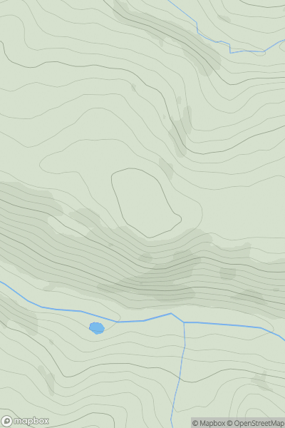 Thumbnail image for Copa Shon showing contour plot for surrounding peak