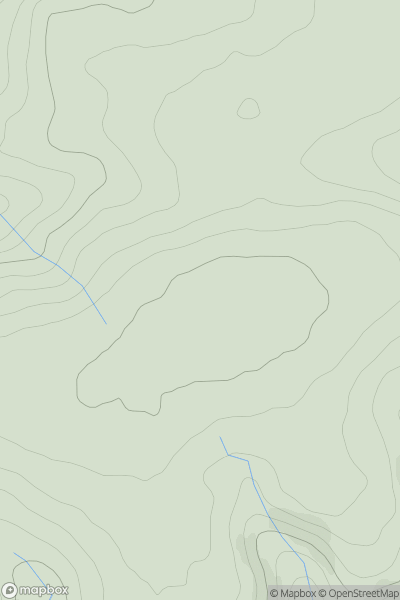 Thumbnail image for Banc showing contour plot for surrounding peak