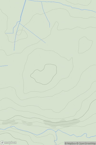 Thumbnail image for Penciog showing contour plot for surrounding peak