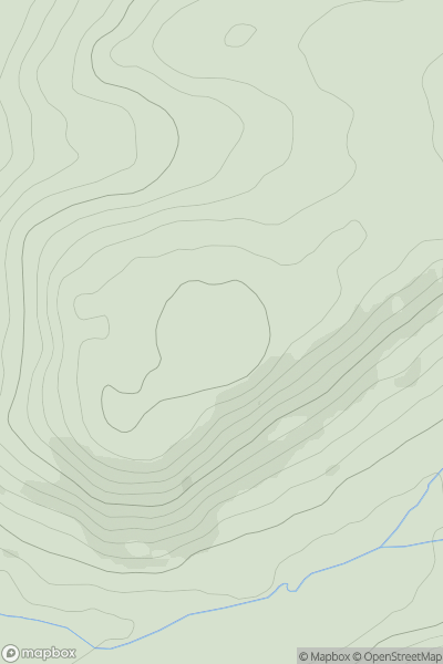 Thumbnail image for Hen Gaer showing contour plot for surrounding peak