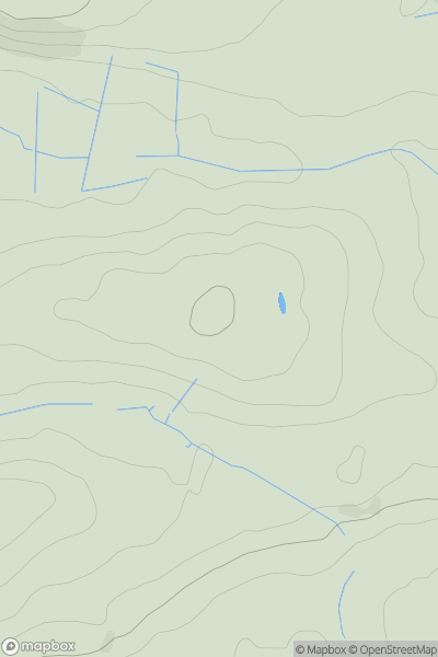 Thumbnail image for Ty-Top showing contour plot for surrounding peak