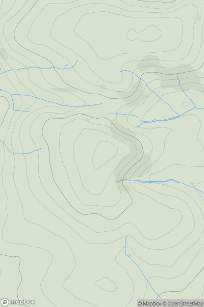 Thumbnail image for Pen-cil-post showing contour plot for surrounding peak