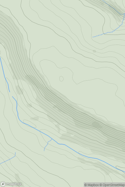 Thumbnail image for Mynydd y Ffaldau showing contour plot for surrounding peak