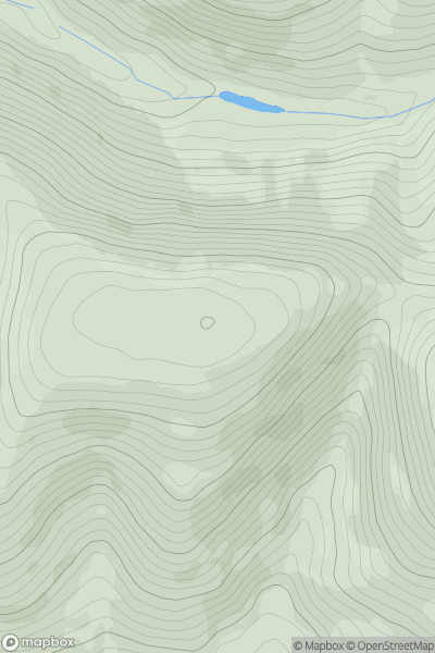 Thumbnail image for Medart showing contour plot for surrounding peak