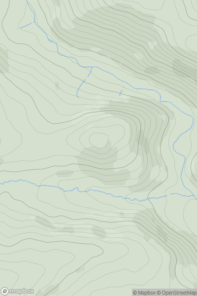 Thumbnail image for Corn y Fan showing contour plot for surrounding peak