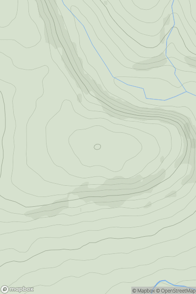 Thumbnail image for Penvay showing contour plot for surrounding peak