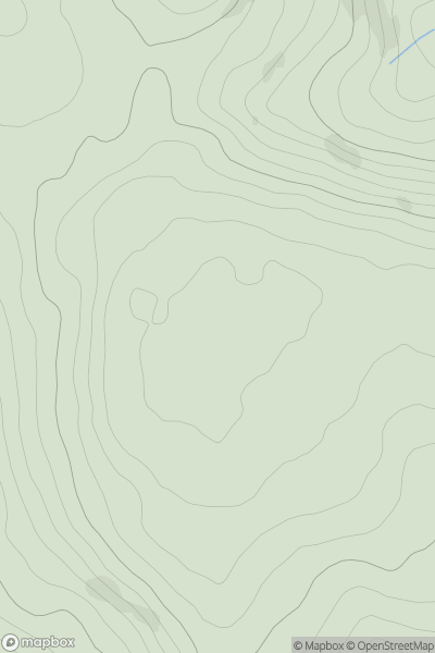 Thumbnail image for Nex Common showing contour plot for surrounding peak