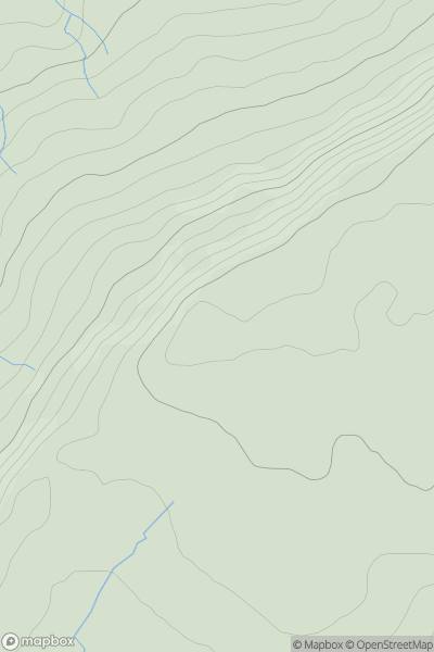 Thumbnail image for Meend showing contour plot for surrounding peak