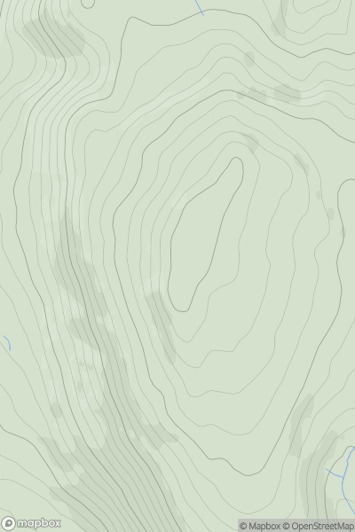 Thumbnail image for Kymin showing contour plot for surrounding peak