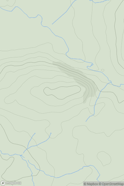 Thumbnail image for Y Fan showing contour plot for surrounding peak