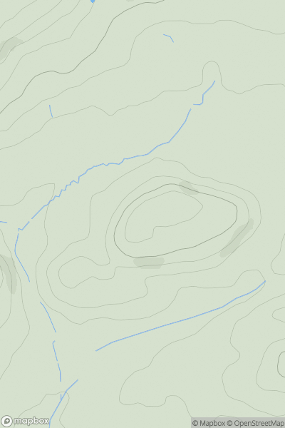Thumbnail image for The Circles showing contour plot for surrounding peak