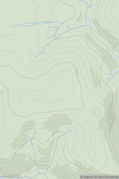 Thumbnail image for Yearning Law showing contour plot for surrounding peak