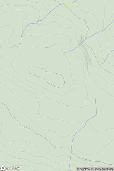 Thumbnail image for Blackman's Law showing contour plot for surrounding peak