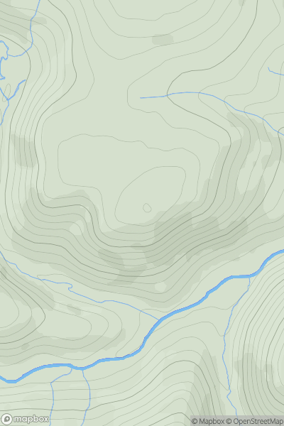 Thumbnail image for Broadside Law showing contour plot for surrounding peak