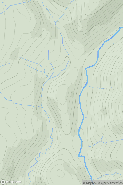 Thumbnail image for The Middle showing contour plot for surrounding peak