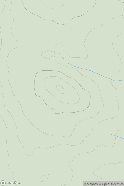 Thumbnail image for Blakeman's Law showing contour plot for surrounding peak