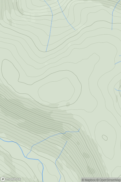 Thumbnail image for Whinash showing contour plot for surrounding peak