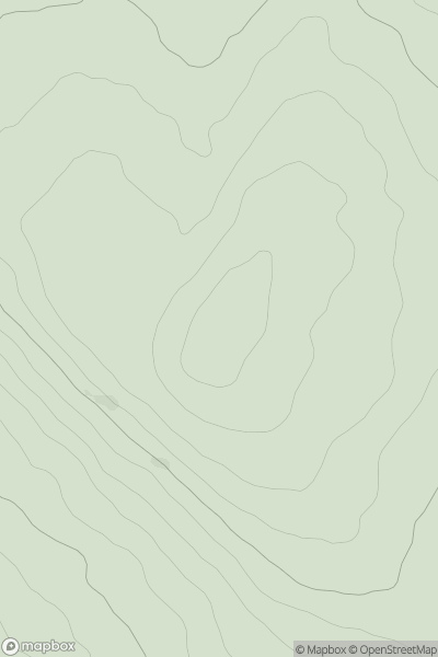 Thumbnail image for Long Scar Pike (Coalpit Hill) showing contour plot for surrounding peak