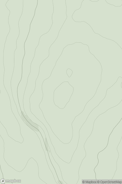 Thumbnail image for Shap Thorn showing contour plot for surrounding peak