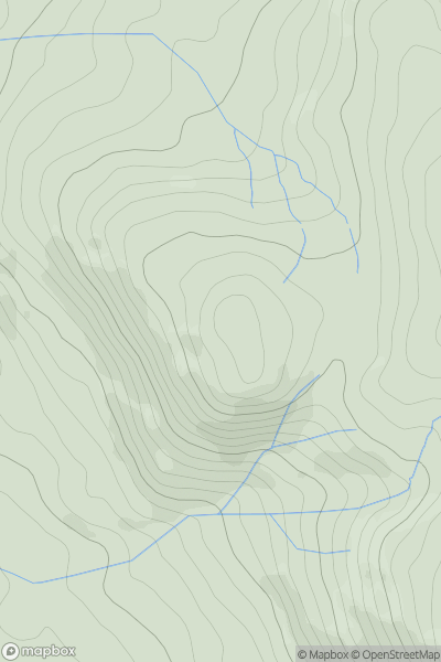 Thumbnail image for Harrot showing contour plot for surrounding peak