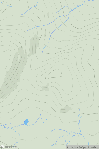 Thumbnail image for Combs showing contour plot for surrounding peak